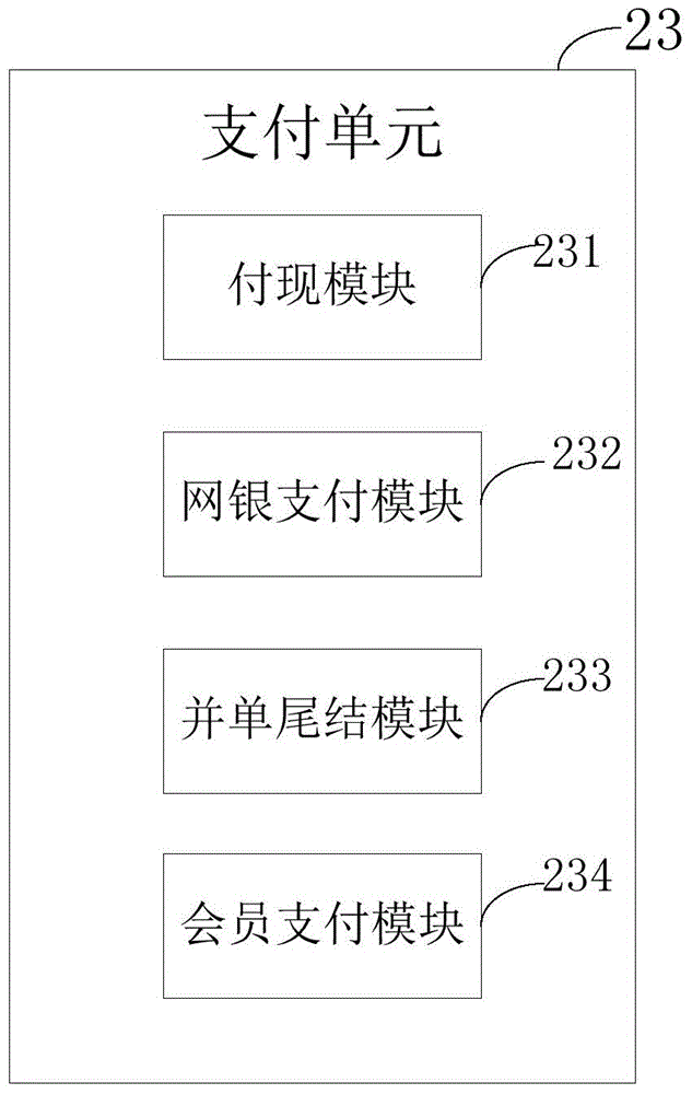 Hotel self-service system and method thereof