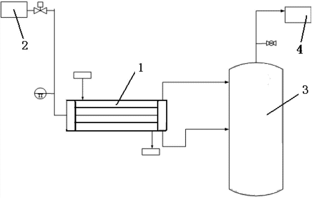 Cleaning method of reactor overhead condenser