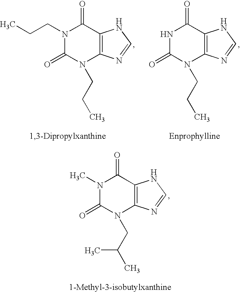 2-Aminopyridine compounds and use thereof as drugs