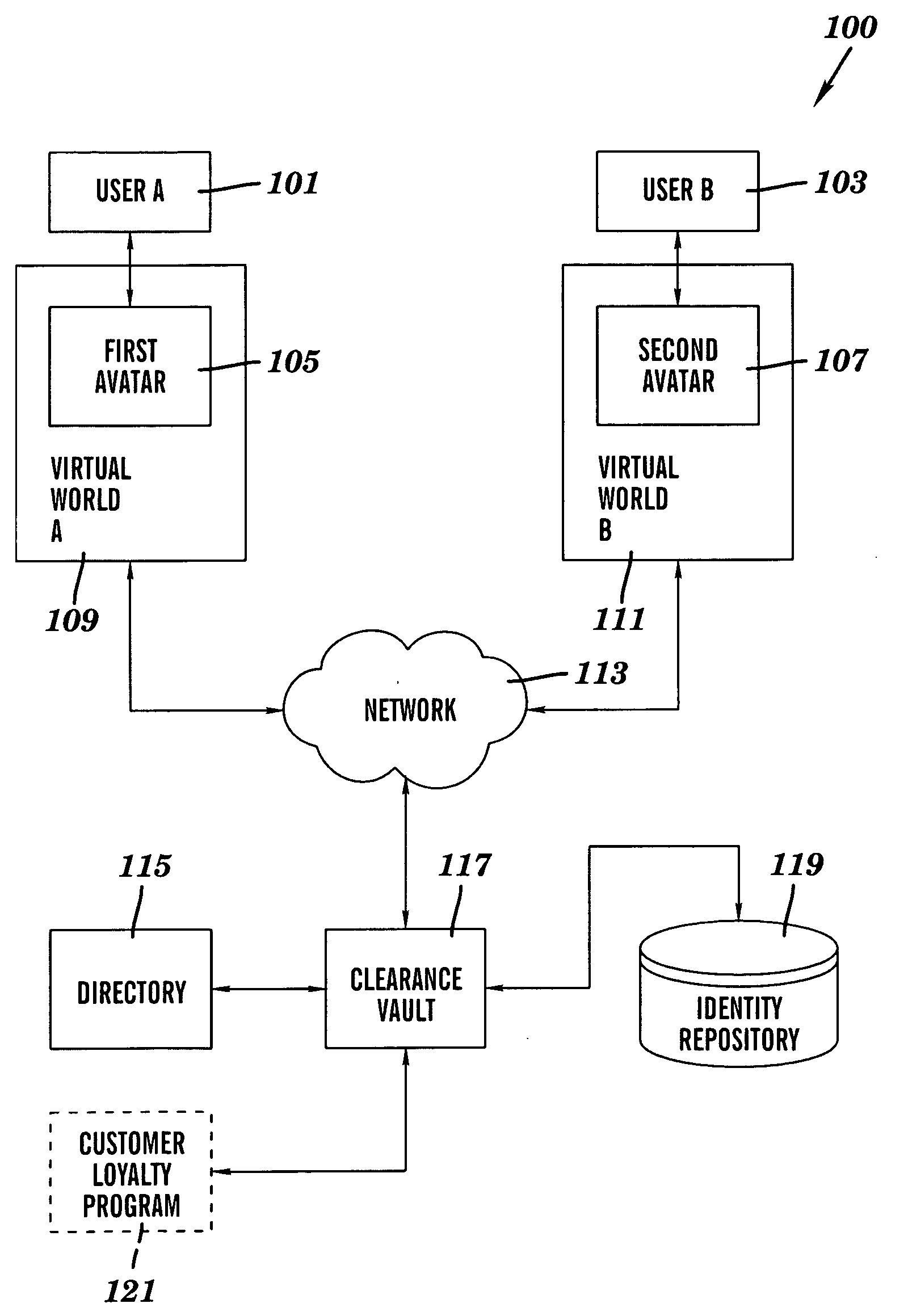 Method, hardware product, and computer program product for implementing commerce between virtual worlds