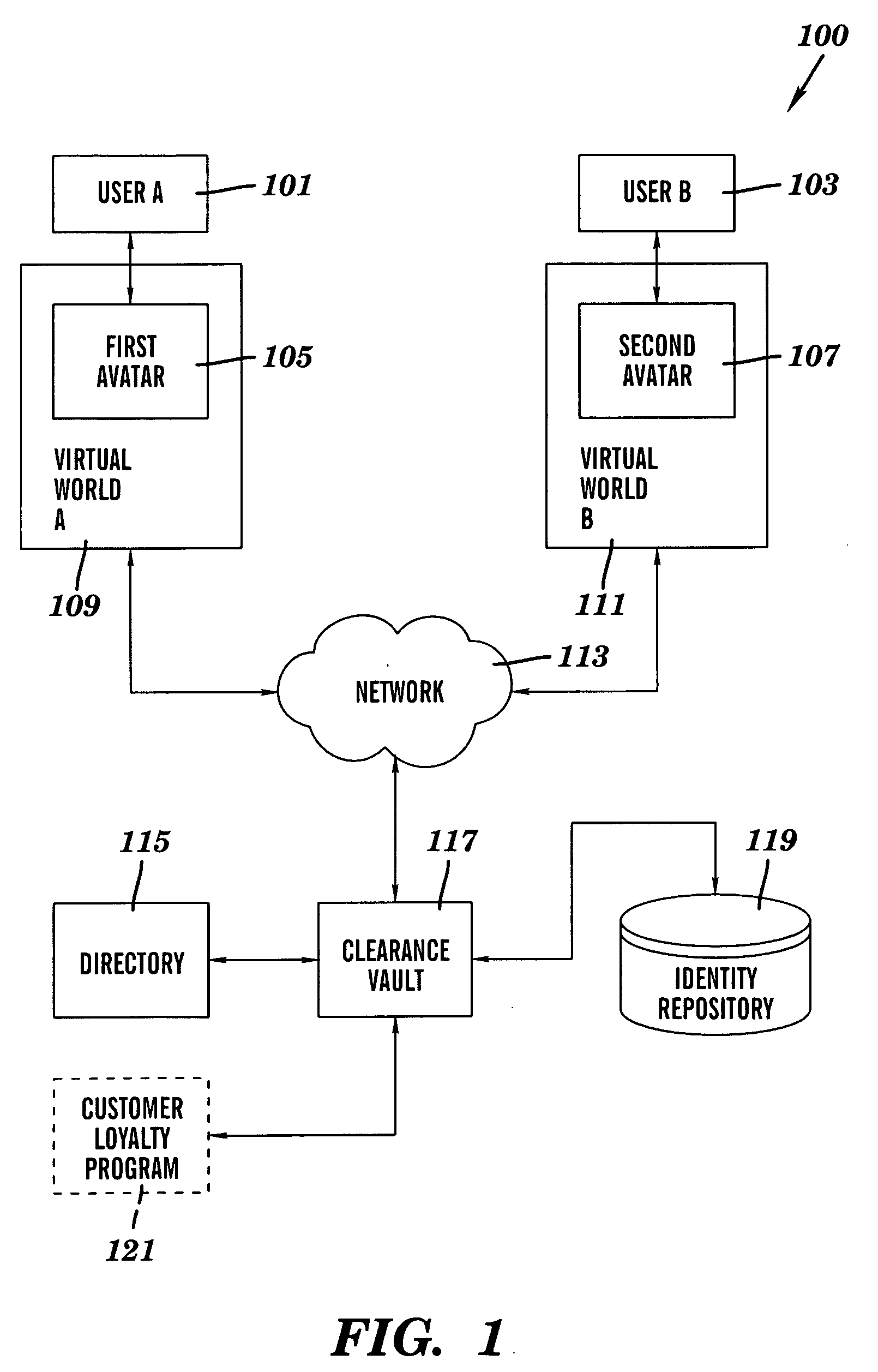 Method, hardware product, and computer program product for implementing commerce between virtual worlds