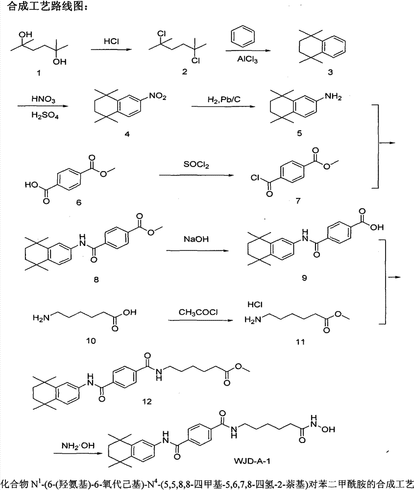 Histone deacetylases inhibitor