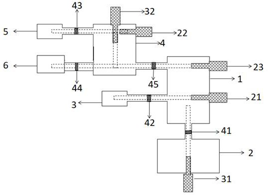 An ultra-high vacuum cleavage coating device and its working method