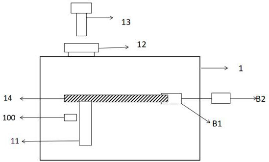 An ultra-high vacuum cleavage coating device and its working method