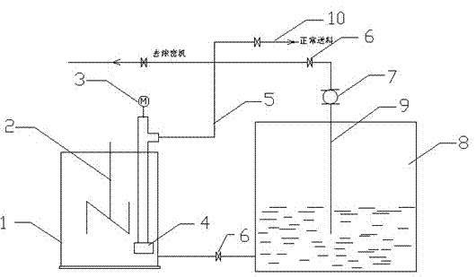 Method for removing mud out of titanium-tetrachloride storage tank in production process of titanium tetrachloride