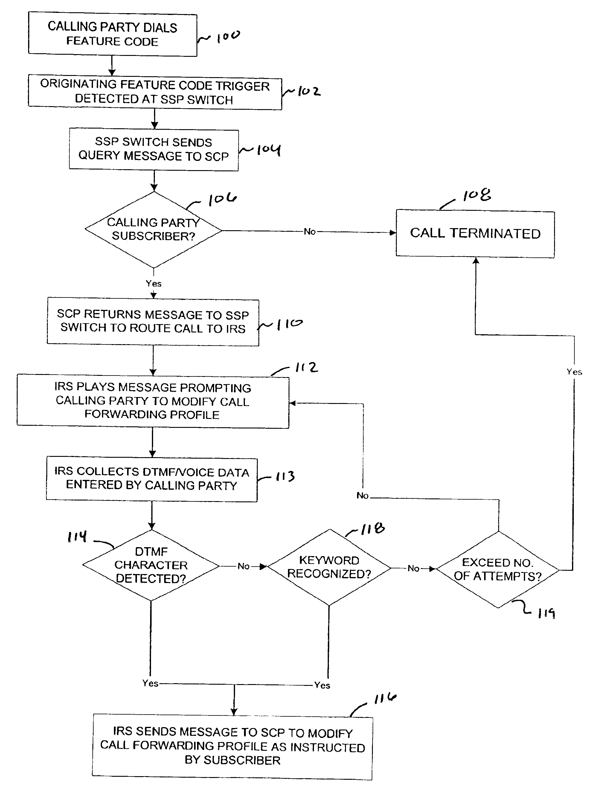 Network and method for providing a name and number delivery telecommunications services with automatic speech recognition capability
