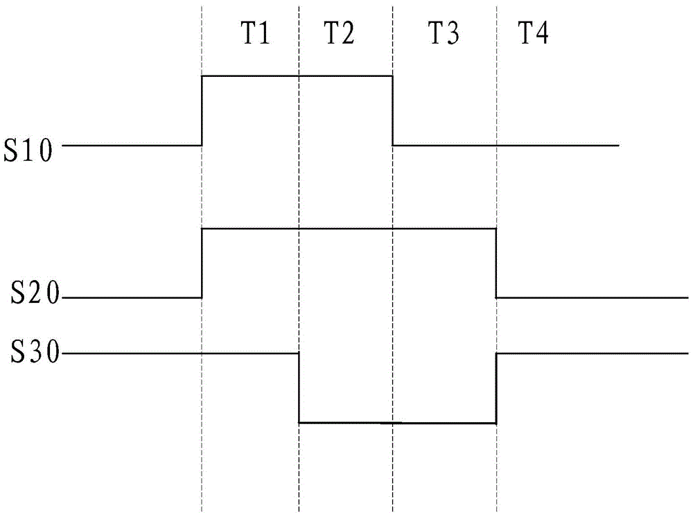 Pixel circuit, driving method thereof, display panel, display device