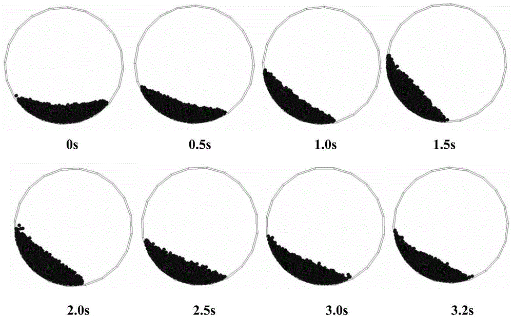 Method for determining proper pelletization parameters of sintering mixer based on numerical simulation