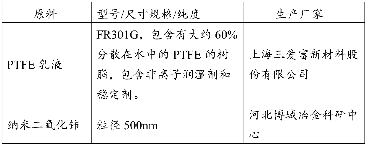 Composite coating layer with hydrophobicity and wear resistance as well as preparation method and application thereof