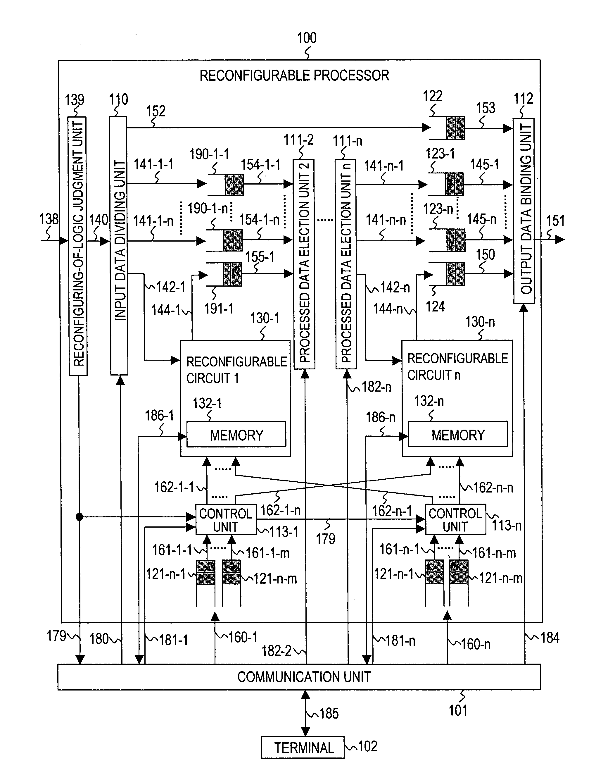 Reconfigurable processor and apparatus