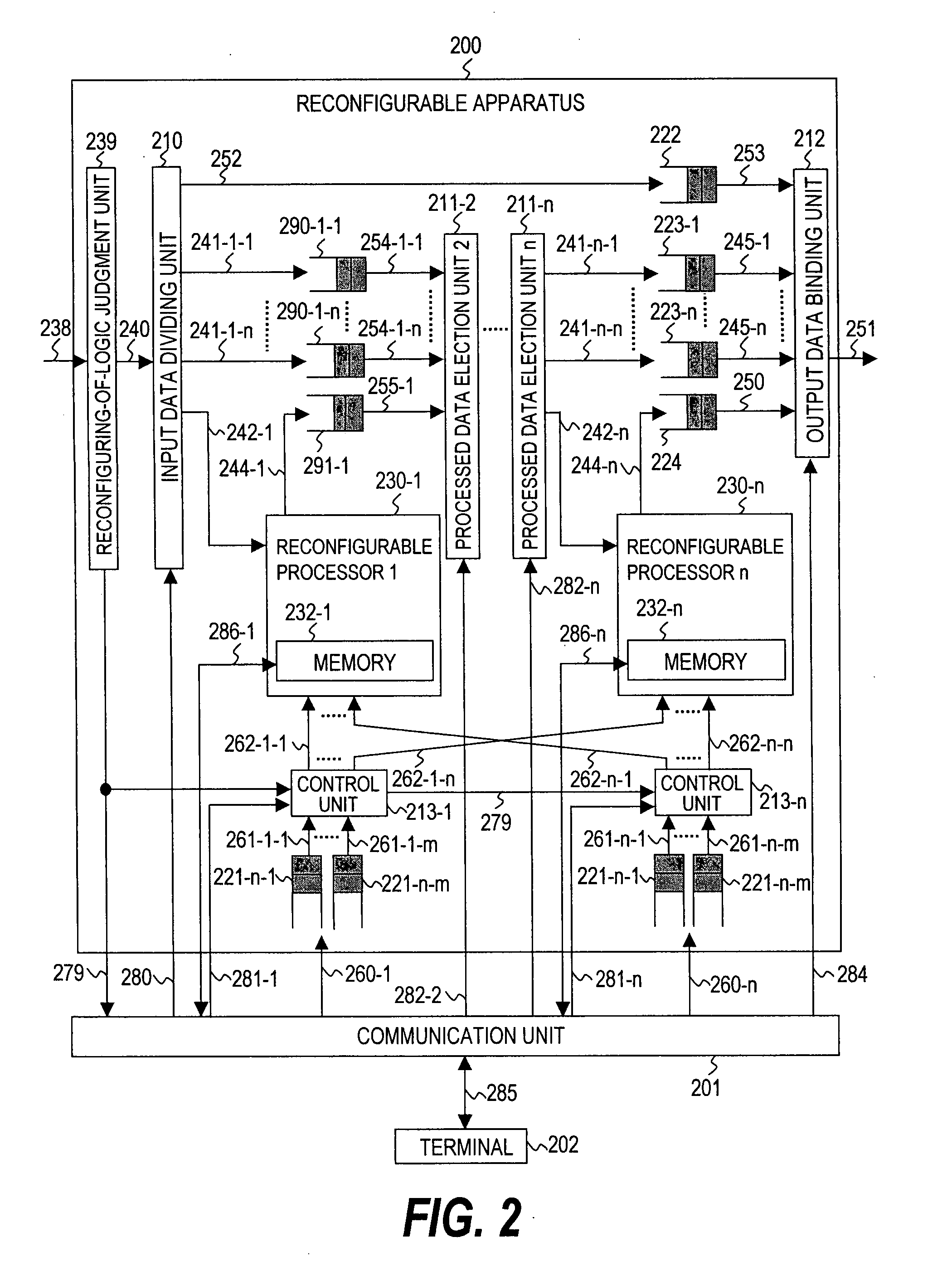 Reconfigurable processor and apparatus