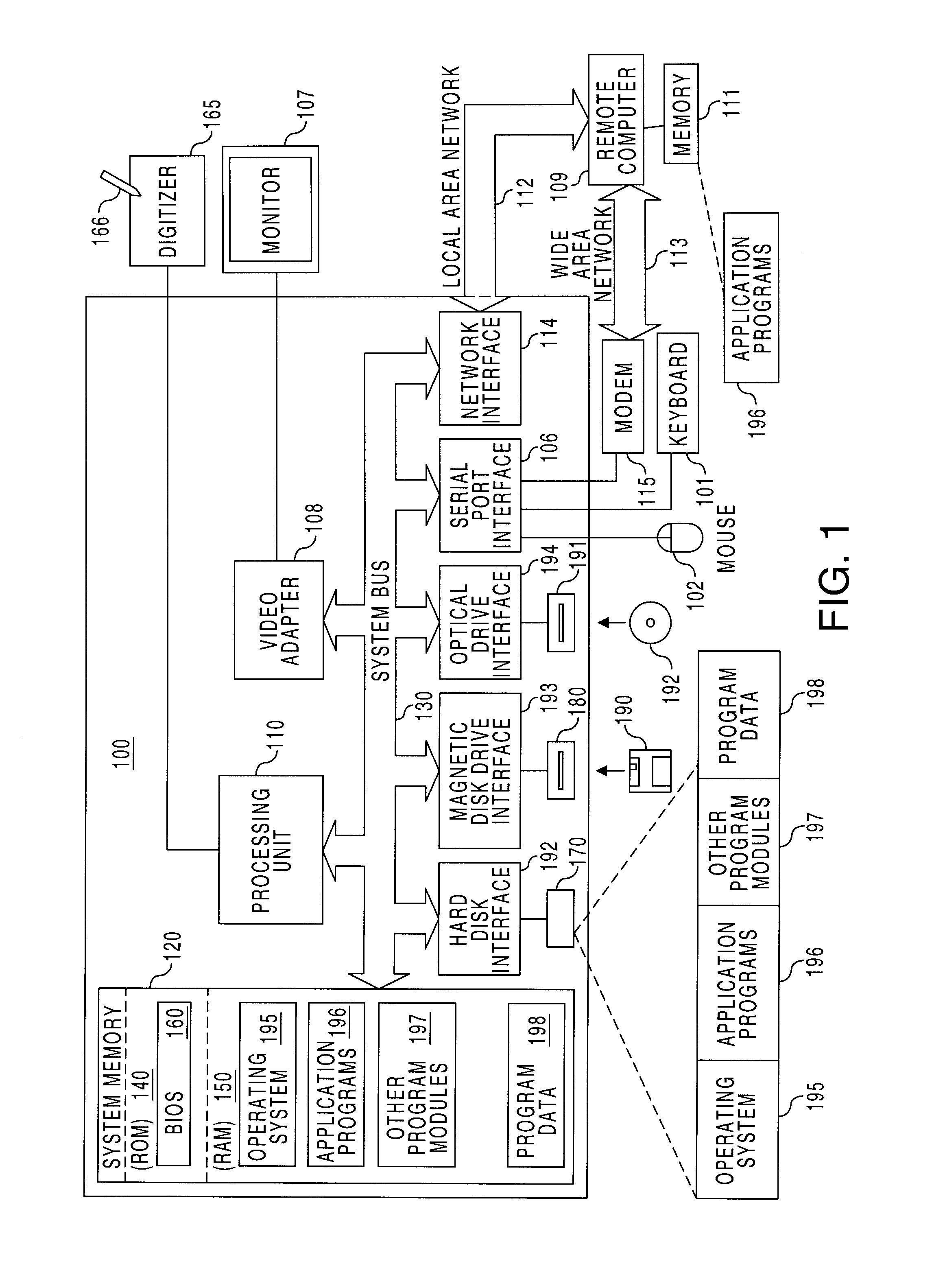 Correction of alignment and linearity errors in a stylus input system