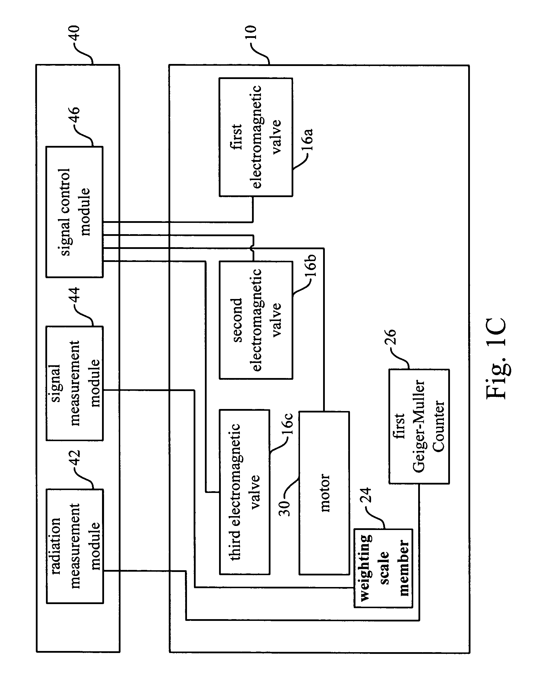 Device for concentrating Technetium-99m pertechnetate and method thereof