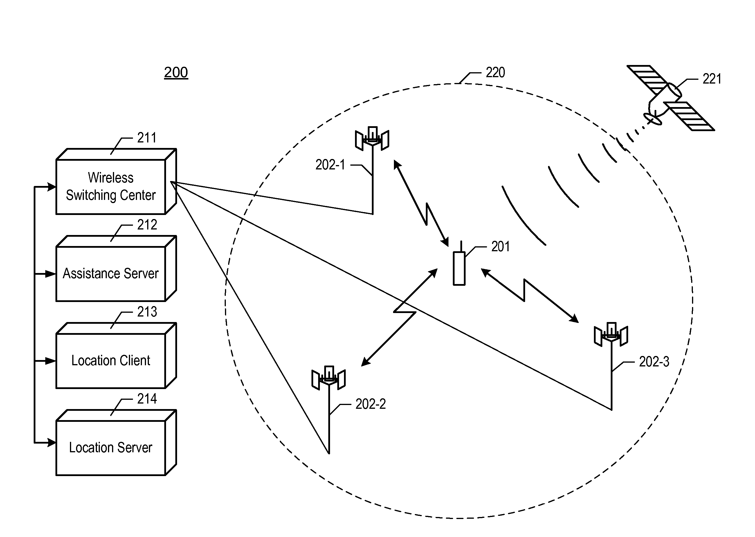 Estimating the Location of a Wireless Terminal Based on Non-Uniform Probabilities of Movement