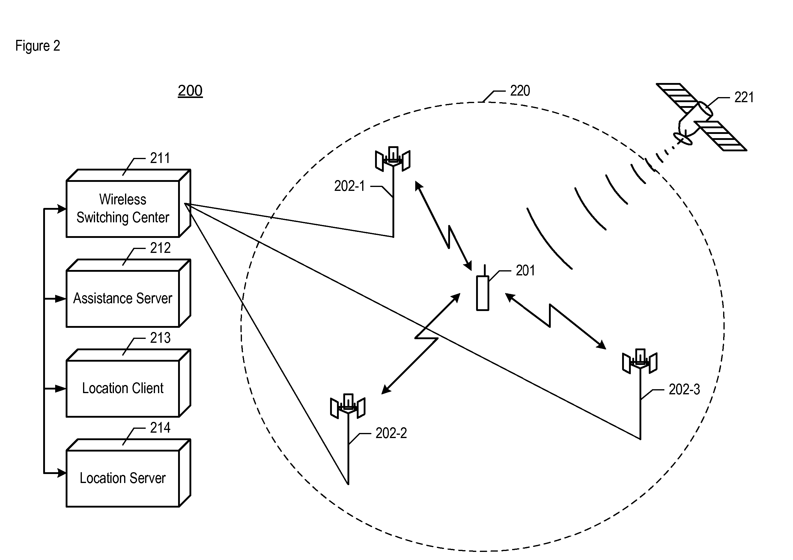 Estimating the Location of a Wireless Terminal Based on Non-Uniform Probabilities of Movement