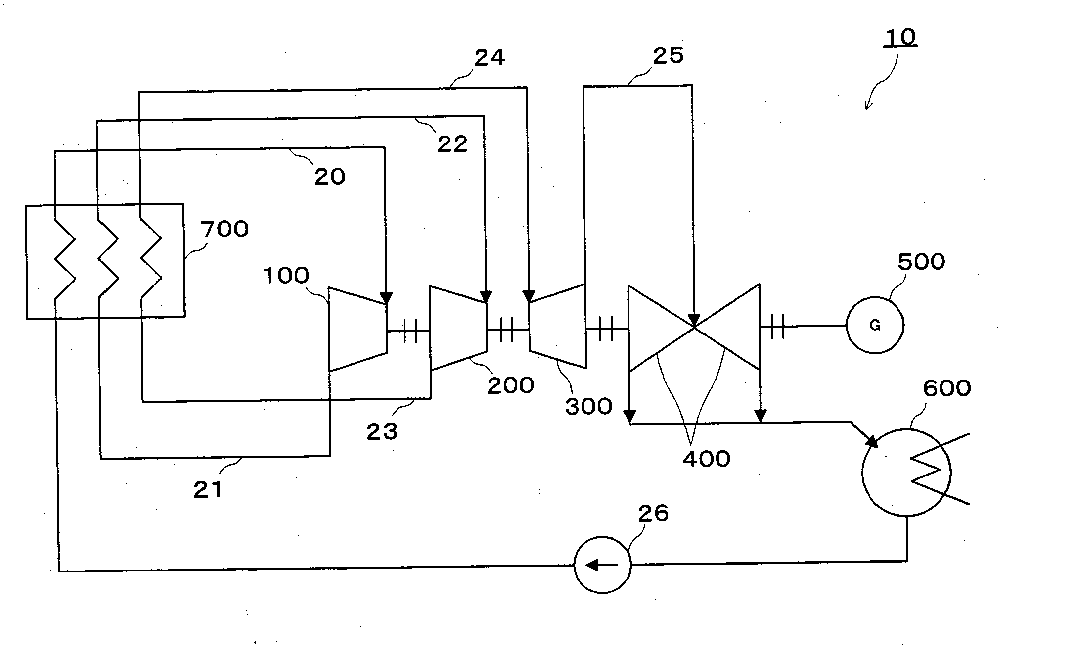 Steam turbine power plant