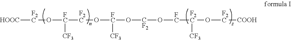 Perfluoro surfactant and preparation method therefor