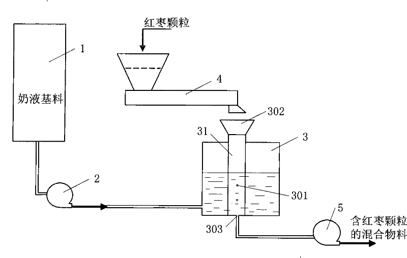 Liquid dairy product containing red jujube particles and production method thereof
