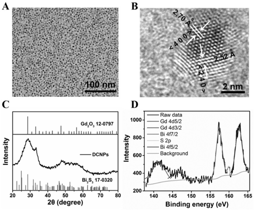Ultra-small protein composite nanoparticles with near-infrared photothermal effect and multimodal imaging functions, its preparation method and application