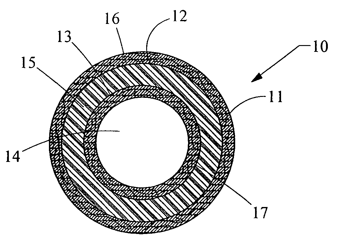 Implantable medical device with analgesic or anesthetic