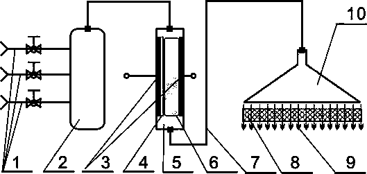 Method for modifying carbon porous material