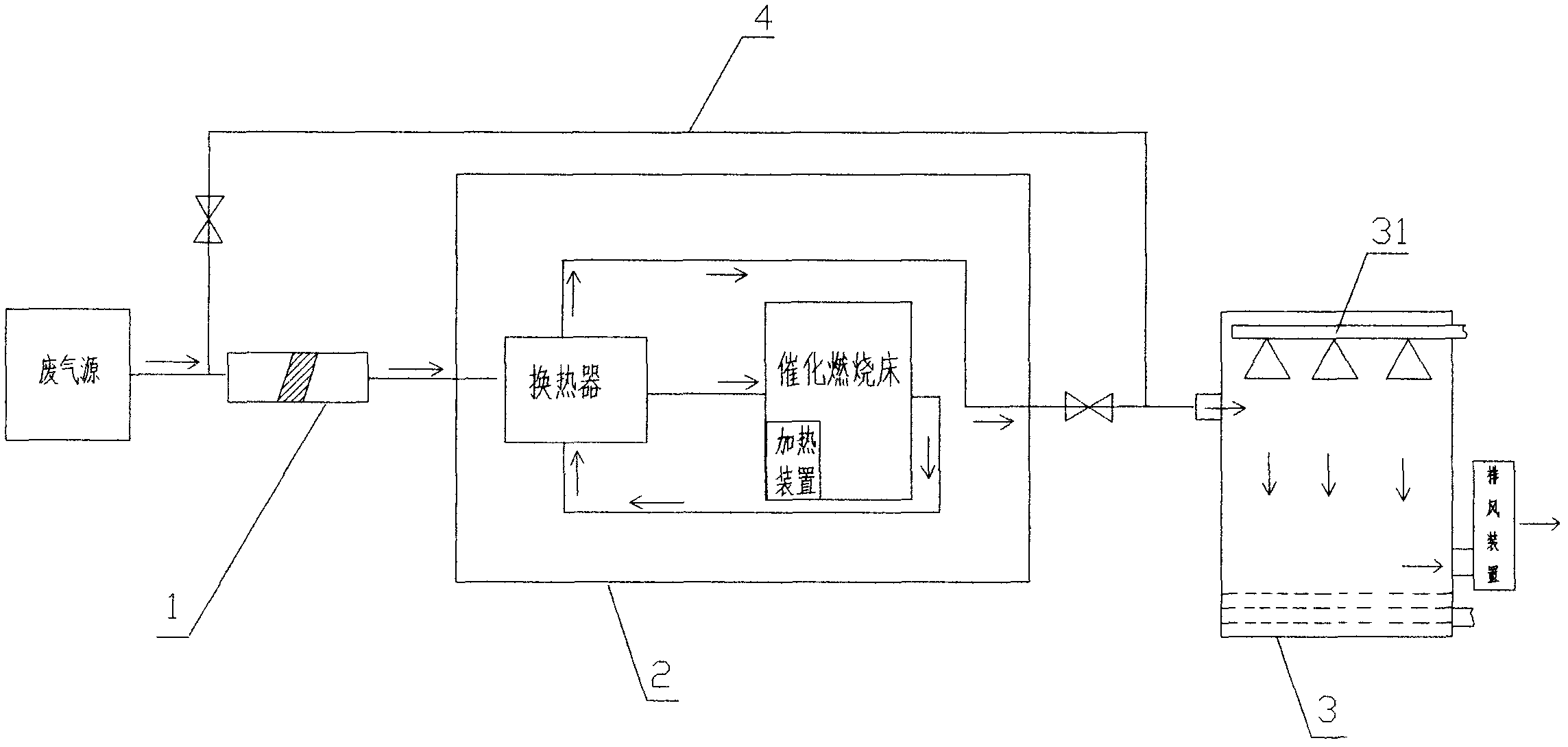 Waste gas catalytic combustion and biological purification device
