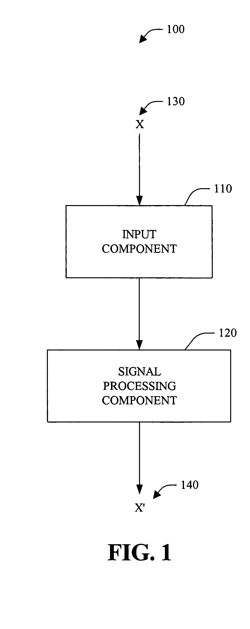 Systems and methods for echo cancellation with arbitrary playback sampling rates