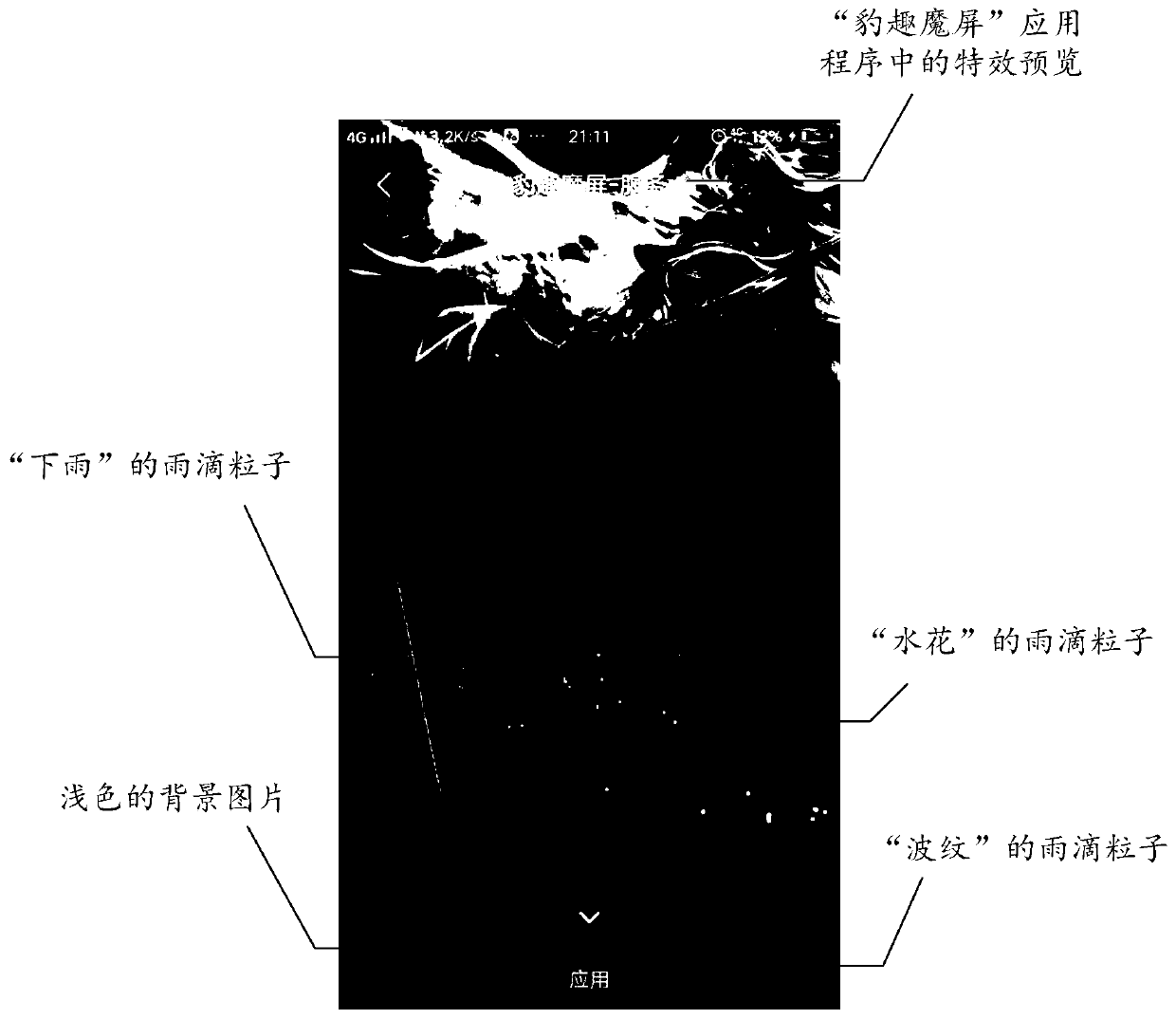 Raindrop special effect display method and device and computer readable storage medium