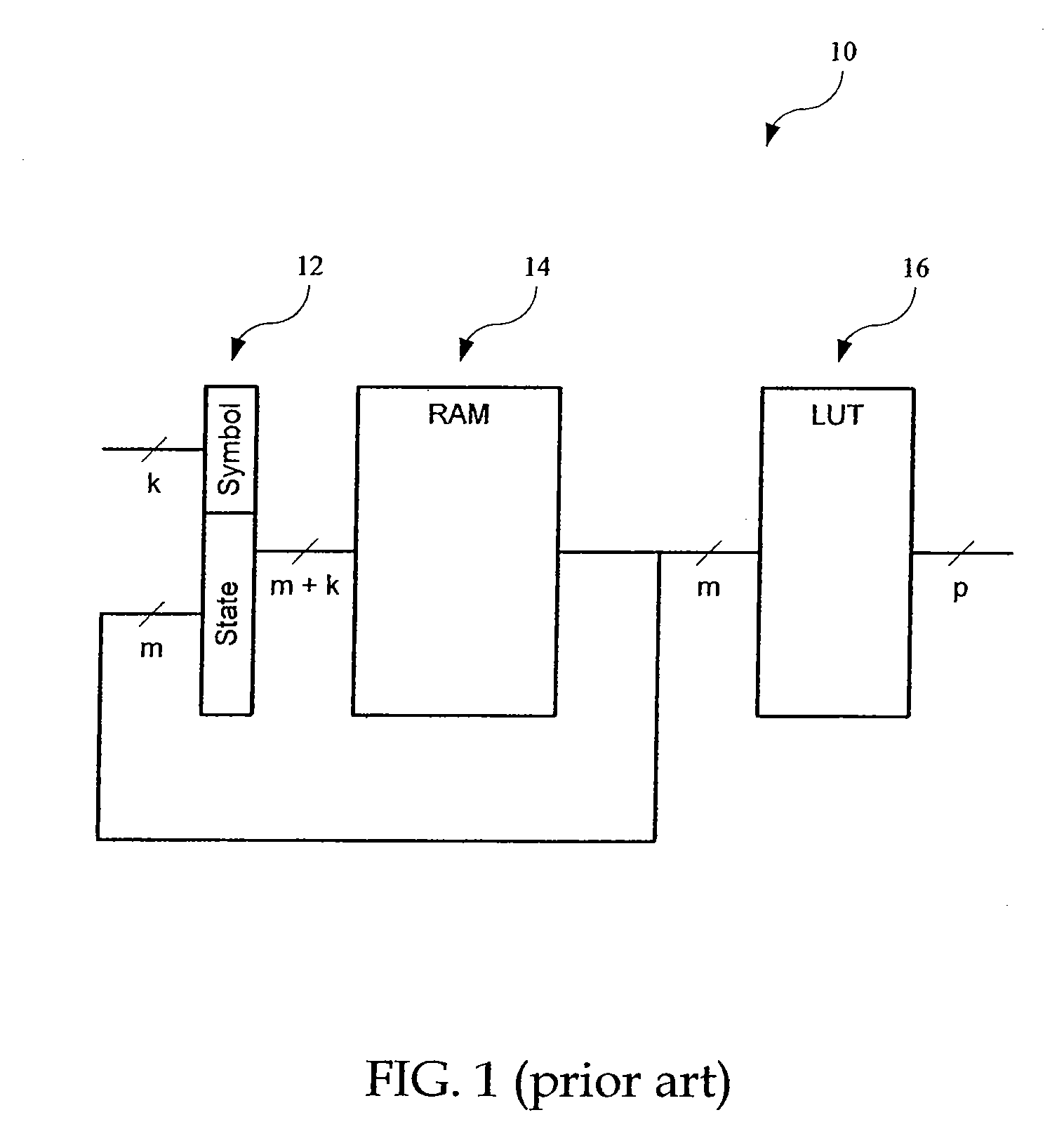 Apparatus and Method For Memory Efficient, Programmable, Pattern Matching Finite State Machine Hardware