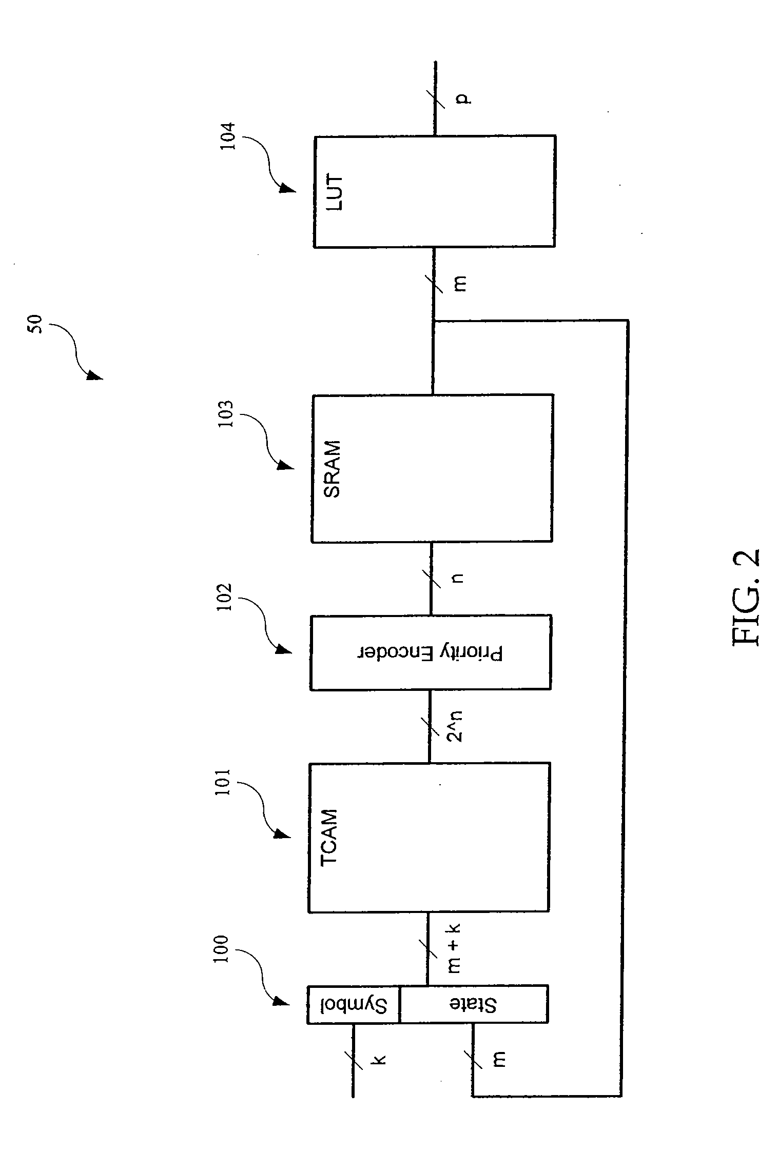Apparatus and Method For Memory Efficient, Programmable, Pattern Matching Finite State Machine Hardware