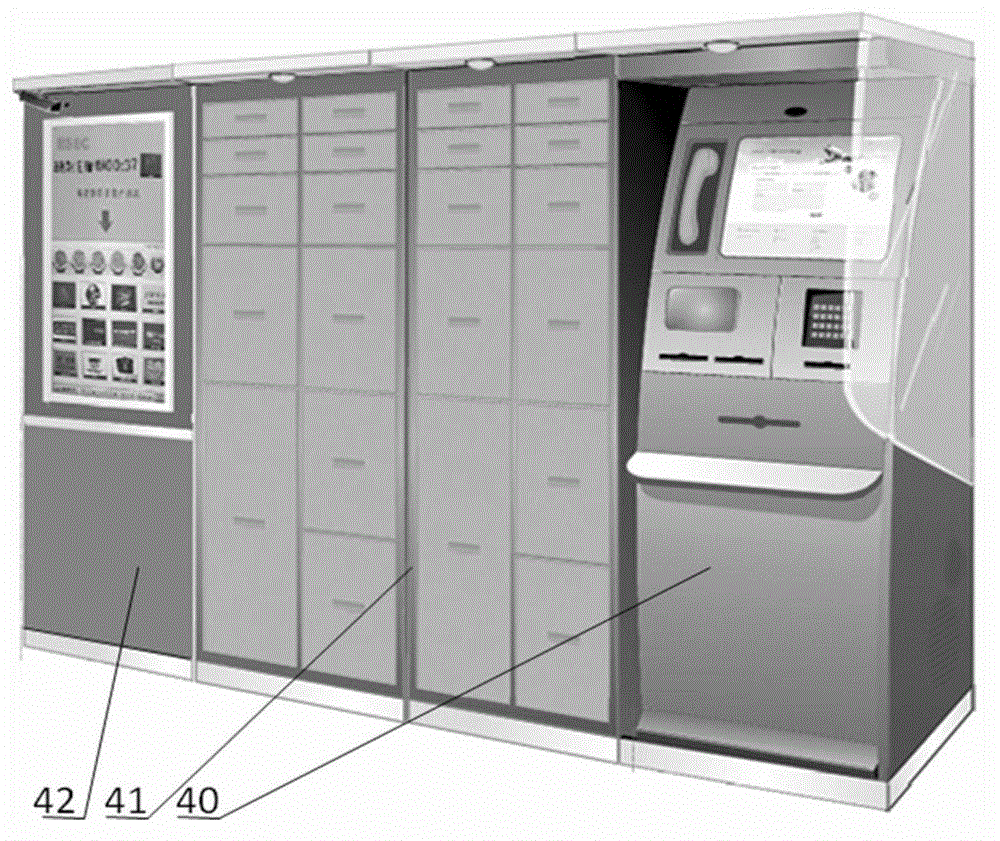 Unattended self-service terminal, turnover box and method of achieving accurate logistics
