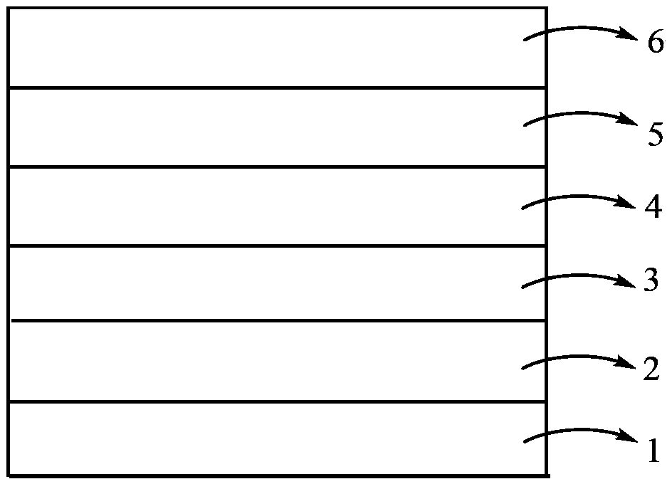 Copolymer blue light host material, preparation method thereof and organic electroluminescent device