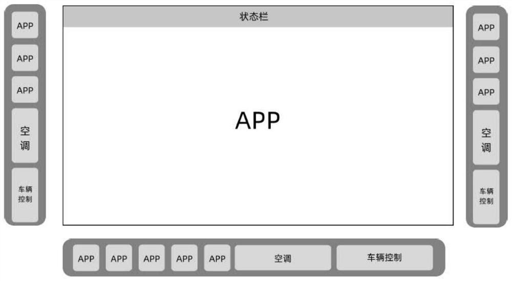 Menu bar display method and device and electronic equipment