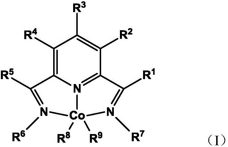 Dialkyl cobalt catalysts and their use for hydrosilylation and dehydrogenative silylation