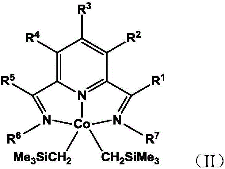 Dialkyl cobalt catalysts and their use for hydrosilylation and dehydrogenative silylation