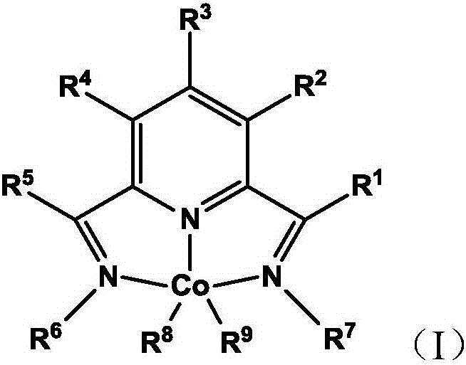 Dialkyl cobalt catalysts and their use for hydrosilylation and dehydrogenative silylation