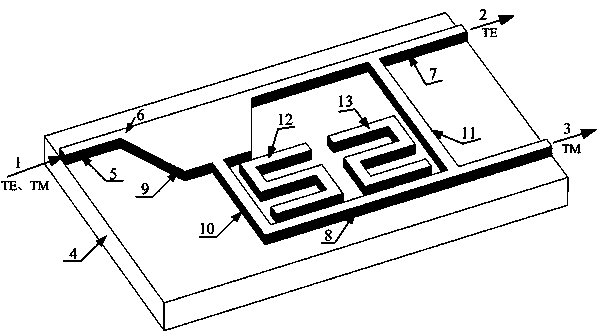 Double-S-shaped terahertz wave polarization beam splitter