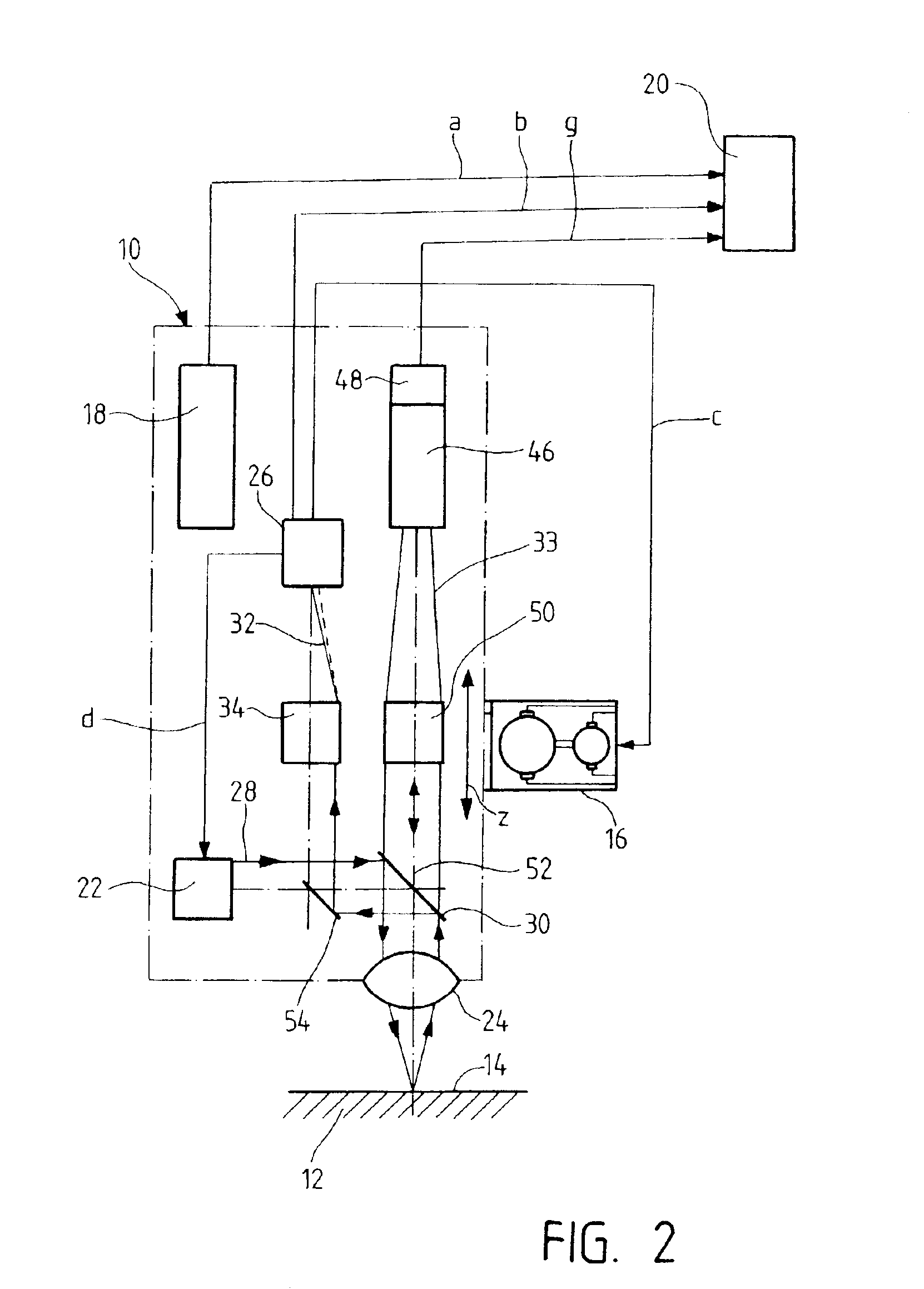 Apparatus for measuring a measurement object