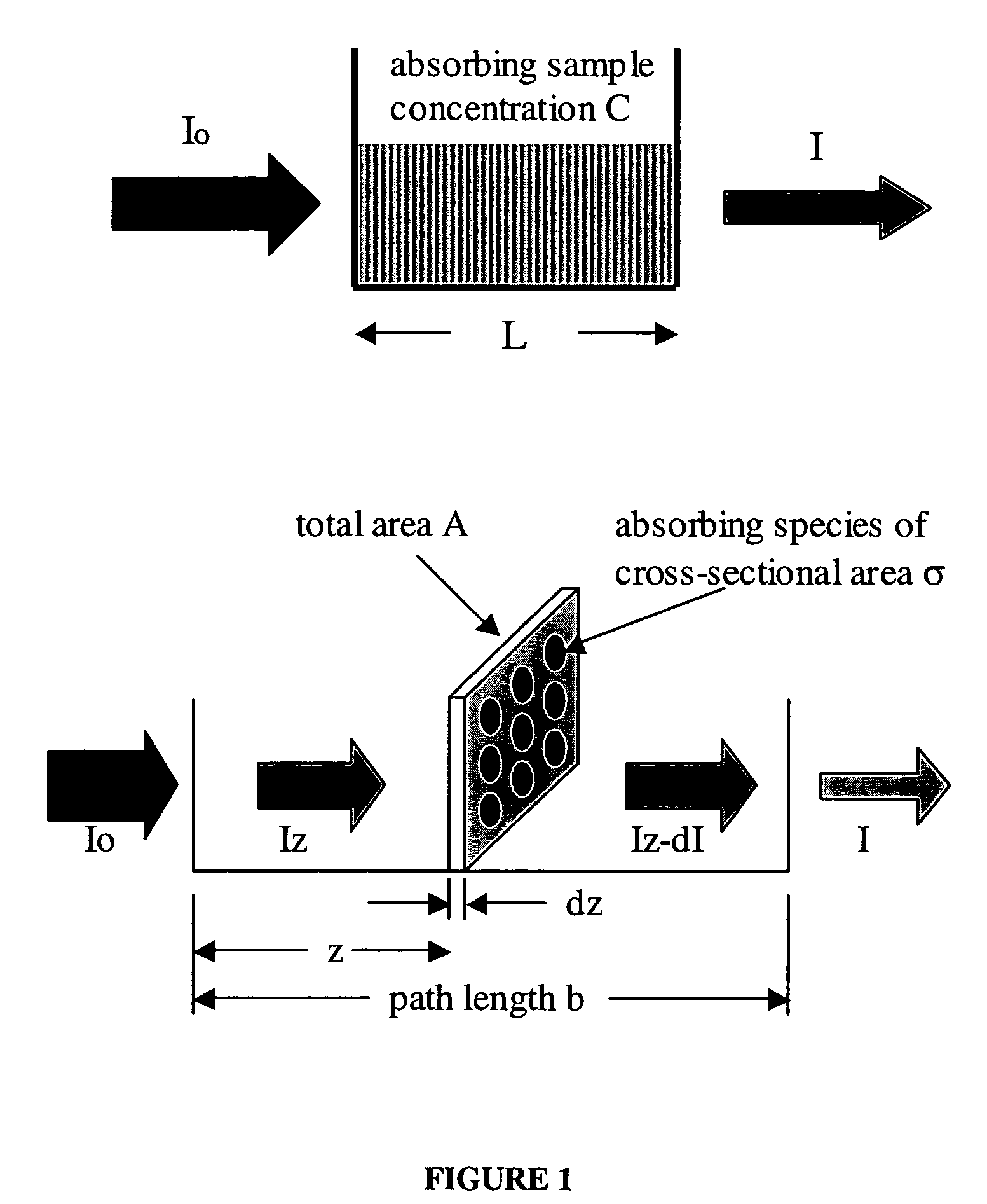 Method for detecting a gaseous analyte present as a minor constituent in an admixture