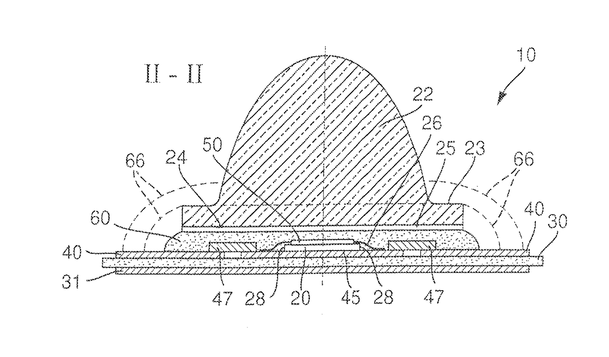 Solar cell unit