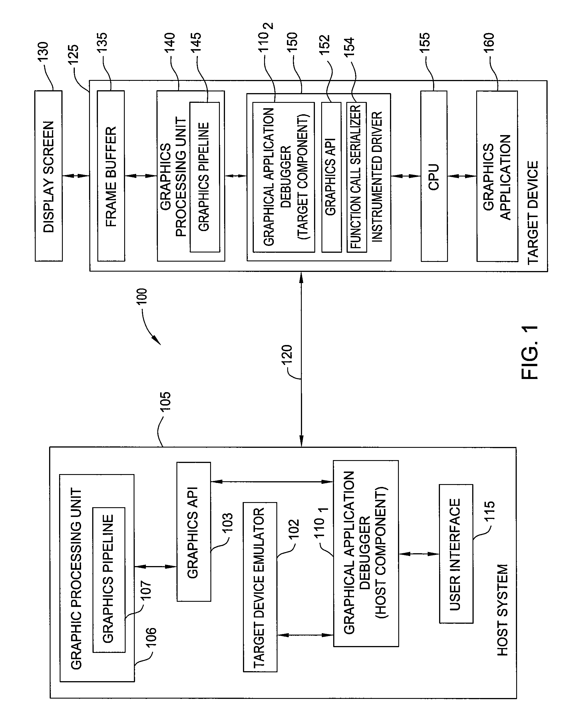 Serialization of function calls to a graphics API for debugging a remote device