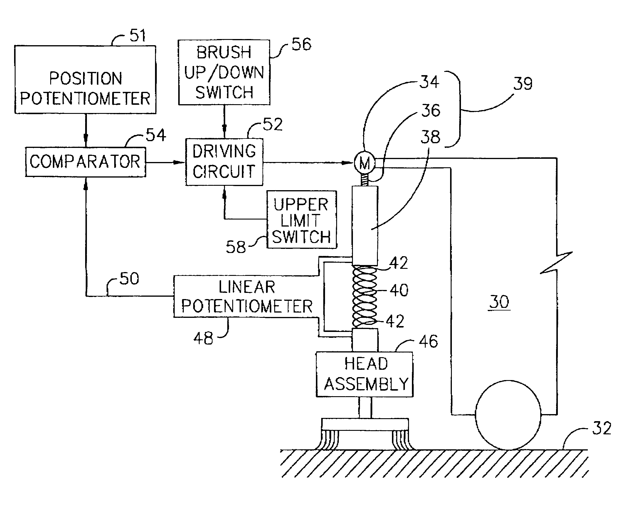 Brush head positioning system