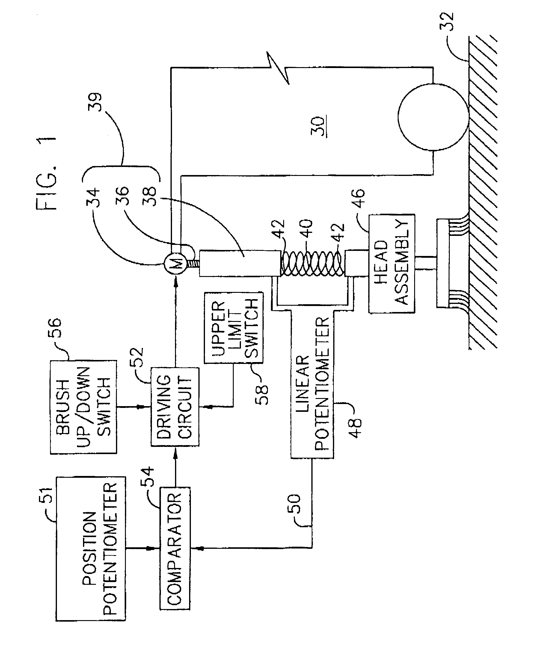 Brush head positioning system