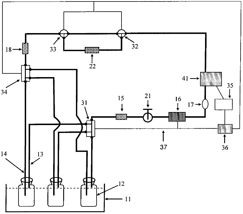 Device of continuously testing indoor soil microbial respiration