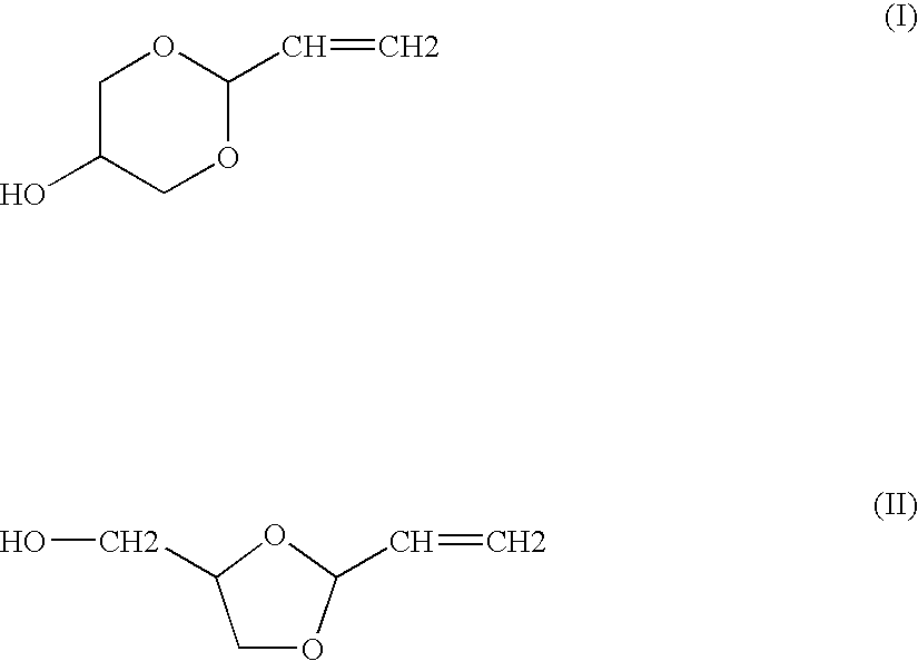 Method for synthesis of acrolein from glycerol