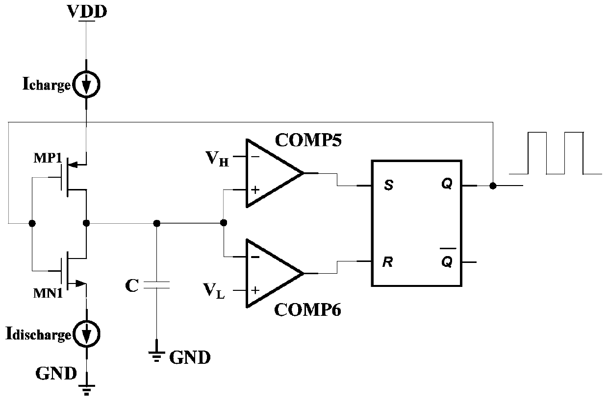 Relaxation oscillator improving linearity of control current-output frequency significantly