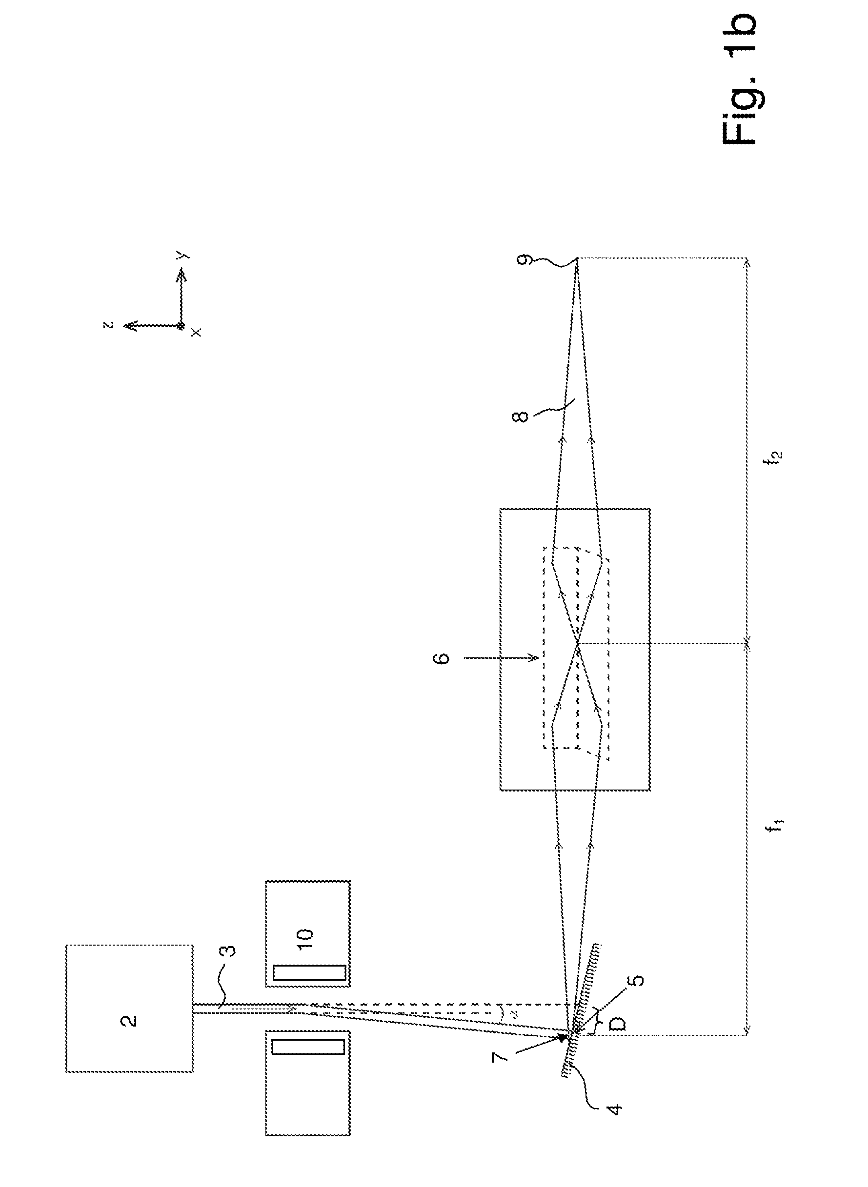 X-ray apparatus with deflectable electron beam