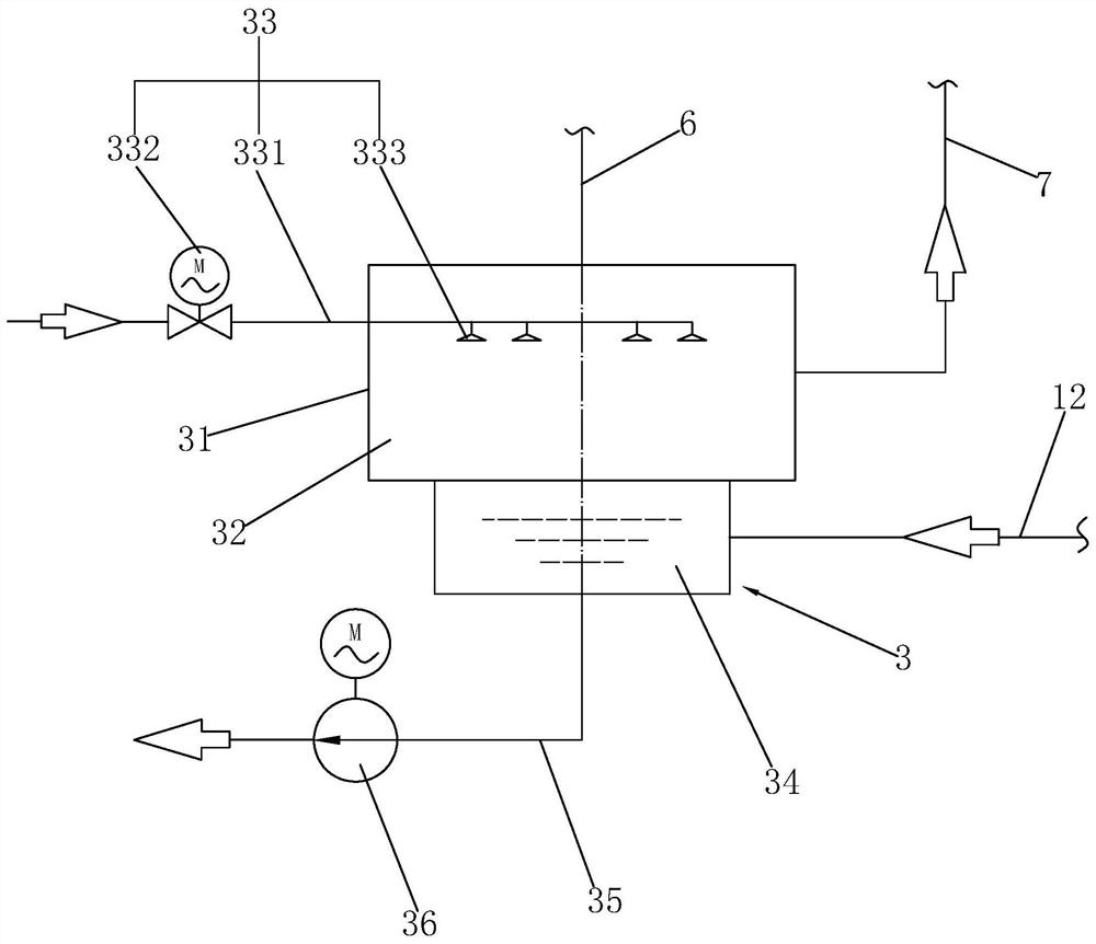 Steam turbine generator unit waste heat heating control method and steam turbine generator unit