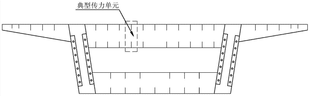 A design calculation method for steel-concrete joints of hybrid girder bridges