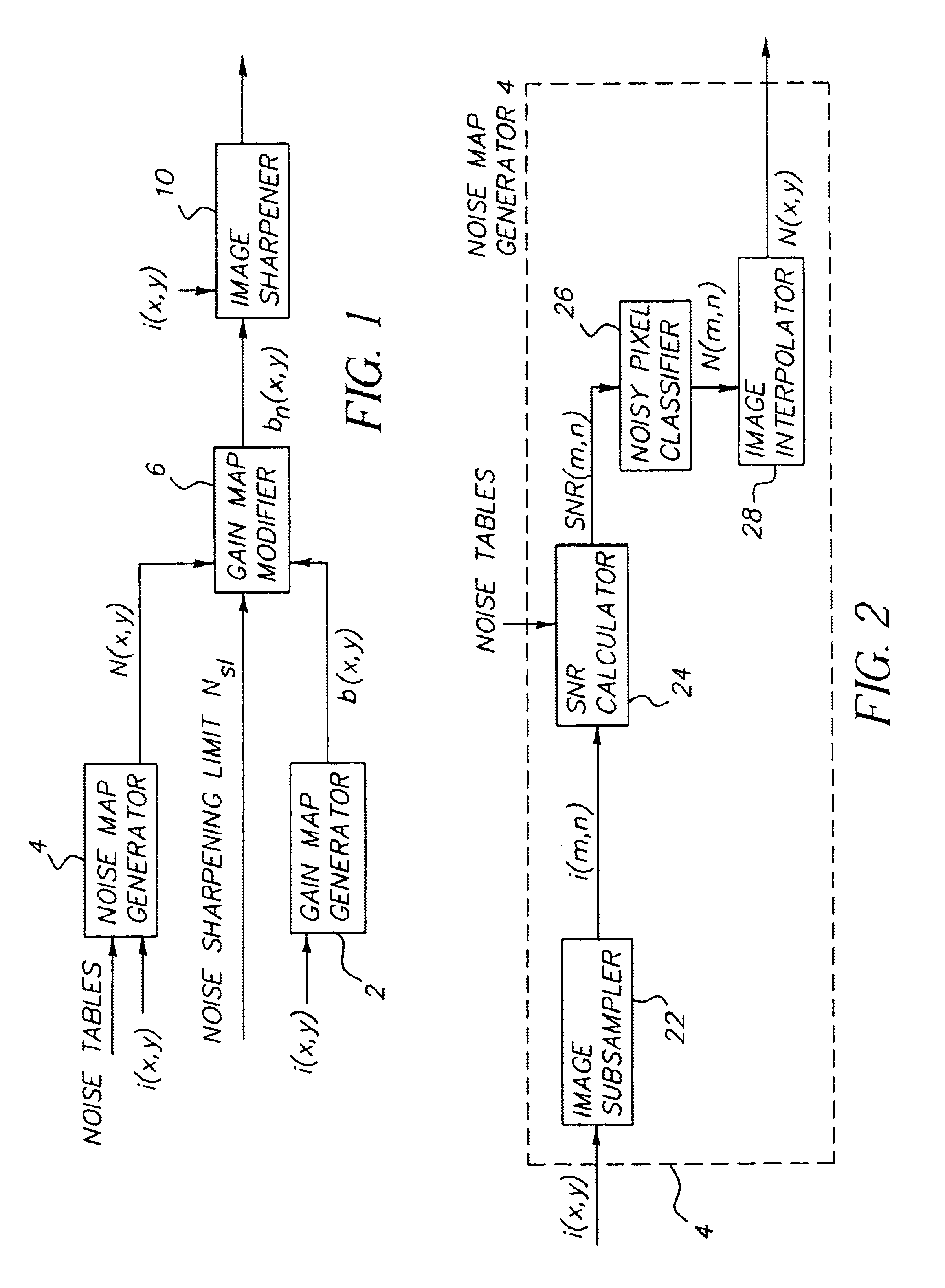 Method for sharpening a digital image without amplifying noise